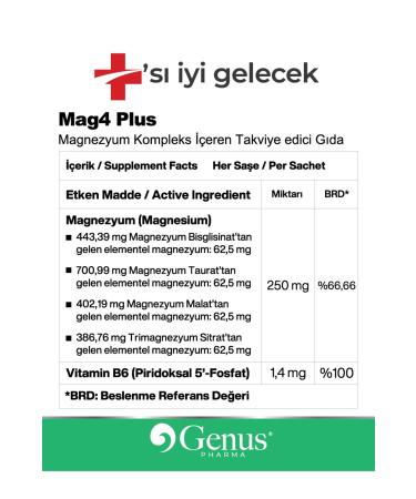 Genus PHARMA Mag4 Plus Magnesium Complex Food Supplement - Buy Online on GoSupps.com