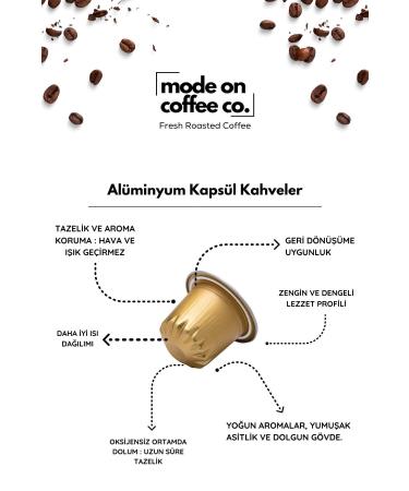 Mode On Coffee Co. Morning Mode Nespresso Compatible Aluminum Capsule Coffee Set - 60 Pieces - Buy Online on GoSupps.com