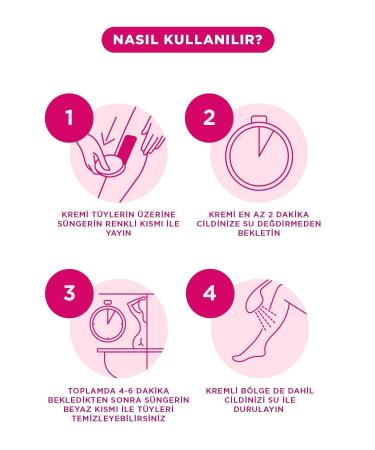 Veet Professional Cream Promo Hair Removal Cream 200ML + Sensitive Skin 200ml Super Deal Package - Buy Online on GoSupps.com