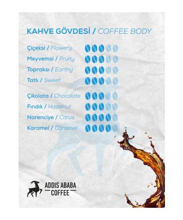 Addis Ababa Coffee Lemmu Blend Coffee 1000 Gr X 2 Pieces - Buy Online on GoSupps.com