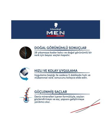 Schwarzkopf Schwarzkopf Men Perfect 80 Black Brown 3 Piece - Buy Online on GoSupps.com