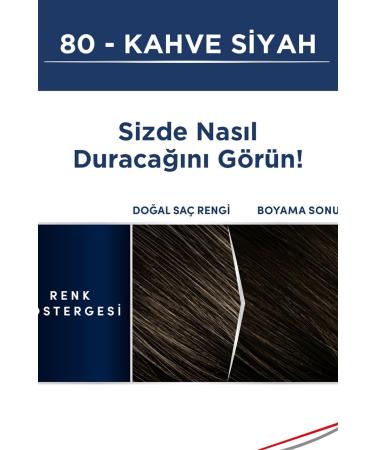 Schwarzkopf Schwarzkopf Men Perfect 80 Black Brown 3 Piece - Buy Online on GoSupps.com