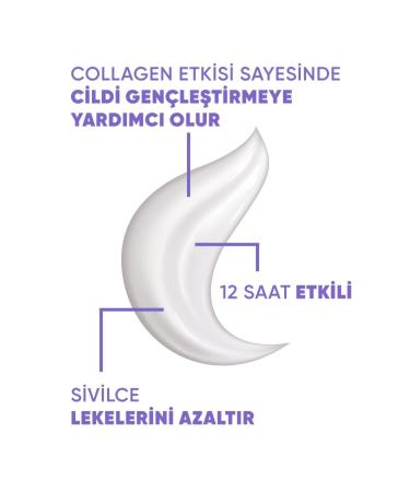 Melberry Miracle Collagen Skin Cream Collagen Skin Cream - Buy Online on GoSupps.com