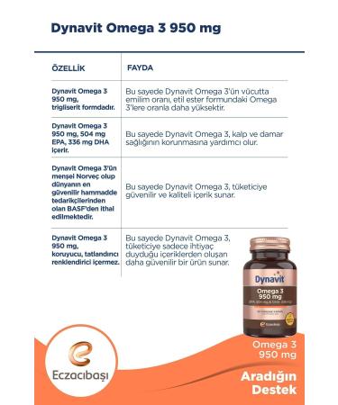 Dynavit Omega3 950 Mg 30 Lumps Capsule - Buy Online on GoSupps.com