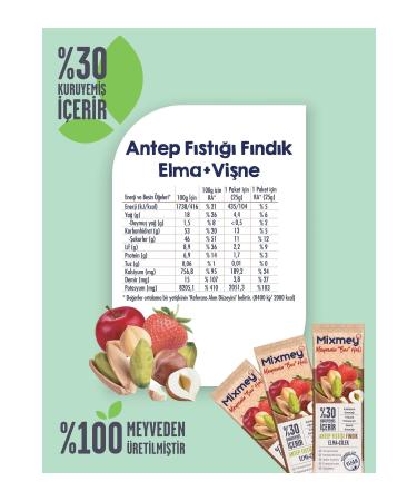 Mixmey Pistachio Apple & Strawberry Fruit Bar | Protein Depot - 25gr X 24 Pieces - Buy Online on GoSupps.com