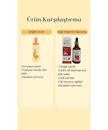 jammila C&e Vitamin Serum - Buy Online on GoSupps.com
