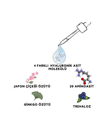 Esqulent Pure Hyaluronic Acid Serum Botox Effective Intensive Moisturizing Hyaluronic Acid Serum 30 ml - Buy Online on GoSupps.com