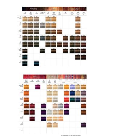 Igora Royal 7-00 Blonde Extra Natural Dye + Oxidant 20vol - Buy Online on GoSupps.com