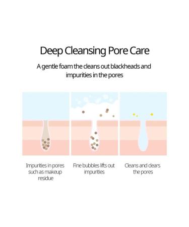 Nacific Blackhead All Kill Bubble Cleansing Pack 140ml - Blackhead Cleansing Foam - Buy Online on GoSupps.com