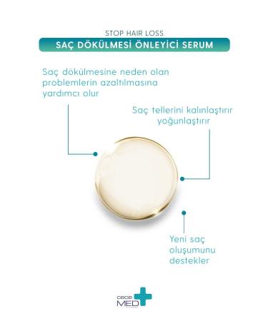 CECEMED Stop Anti Hair Loss Ampoule 10 X7 Ml - Buy Online on GoSupps.com