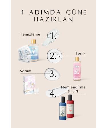 LUUR COSMETICS & MORE Glac Hand Care Cream Intensive Moisturizing Nourishing Dry Skin Hyaluronic Acid Vitamin E 50 ml - Buy Online on GoSupps.com