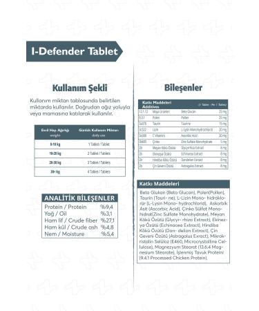 Benifital Cat Immune Booster Set I-Defender + Multivitamin Paste - Buy Online on GoSupps.com