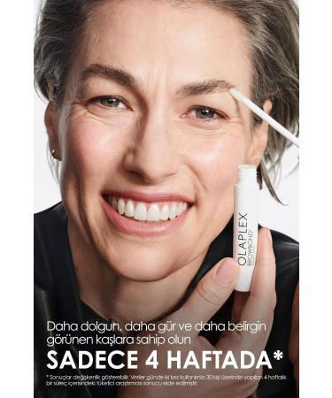 Olaplex Browbond Building Serum - Eyebrow Defining & Thickening Care Serum - 3.5 ML - Buy Online on GoSupps.com