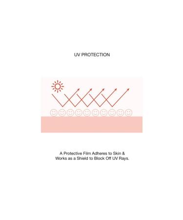 TONYMOLY Sun Cream Uv Master Face Brightening Revitalizing Spf50+ Pa+++ 50 Ml - Buy Online on GoSupps.com