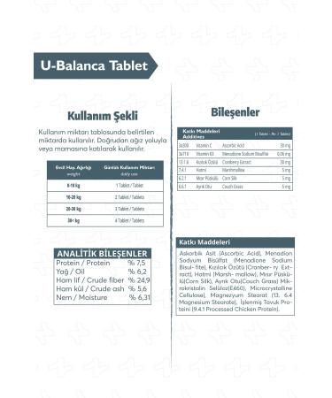 Benifital U-Balance Tablet Urinary System Support Vitamin Tablet for Cats and Dogs - Buy Online on GoSupps.com