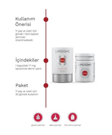 Lipozone LIPOZONE IRON 17 MG 30 CAPSULES - Buy Online on GoSupps.com