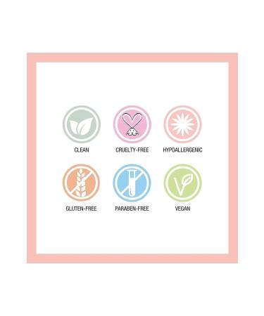 Physicians Formula Butter Brronzer Blush Pink Sands Blush Makeup Powder Creamy Nourishing Murumuru Pink Tinted Blush - Buy Online on GoSupps.com