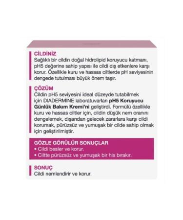 Diadermine Ph5 Protective Daily Care Cream 50 Ml. (Dry and Sensitive Skin/provitamin B5) - Buy Online on GoSupps.com