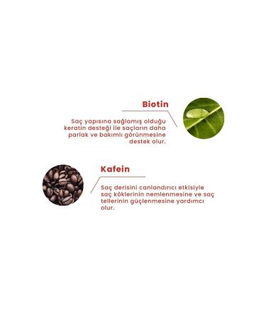 PROCSIN Caffeine Biotine Shampoo for Slow Growing Dandruff Hair 250 ML - Buy Online on GoSupps.com