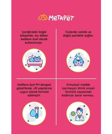 Metapet Dry Care Shampoo for Shedding Cats Vitamin E and Natural Oils Anti-Shedding - Buy Online on GoSupps.com