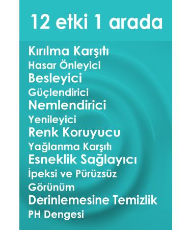 PANORAMA PROFESSIONAL Professional Purple Shampoo / Anti-Breakage and Damage Shampoo / Bond Plex 3-Piece Shampoo Set Vegan - Buy Online on GoSupps.com