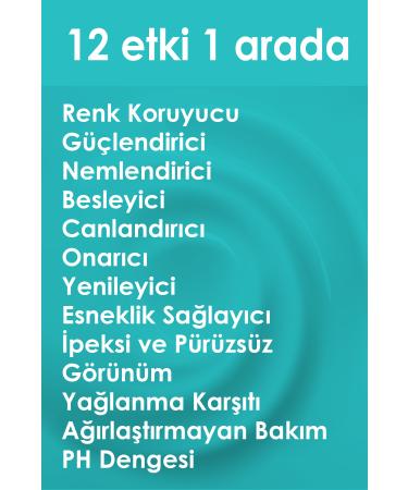 PANORAMA PROFESSIONAL Professional Purple Shampoo / Anti-Breakage and Damage Shampoo / Bond Plex 3-Piece Shampoo Set Vegan - Buy Online on GoSupps.com