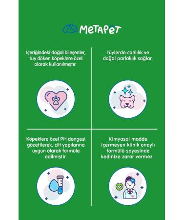 Metapet Dry Care Shampoo for Shedding Dogs Vitamin E Shedding Care and Health - Buy Online on GoSupps.com