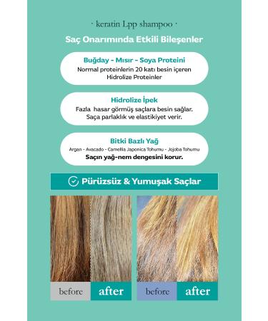 Lador Professional Care Shampoo for Dry and Damaged Hair Lpp Keratin Shampoo 150ml - Buy Online on GoSupps.com