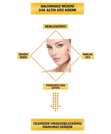 ESHUMI Eye Contour Care Set. Dark Circle and Wrinkle Cream Containing Snail Extract & Pure Collagen - Buy Online on GoSupps.com