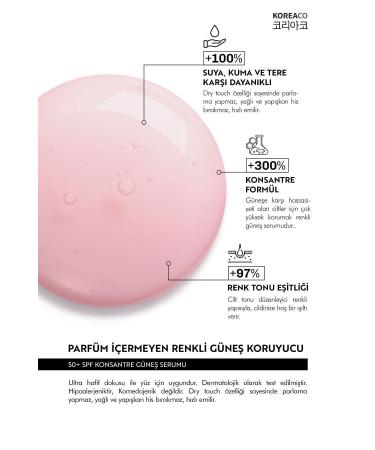 KOREACO SKIN TONE EQUALIZER HIGH UVB+UVA PROTECTION BLOCKER PINK SPF50+ SUN SERUM 50 ML - Buy Online on GoSupps.com
