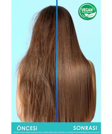 PANORAMA PROFESSIONAL Professional Anti-Breakage and Damage Care Set 400 ml Shampoo-conditioner-Blow Dry Water Vegan - Buy Online on GoSupps.com