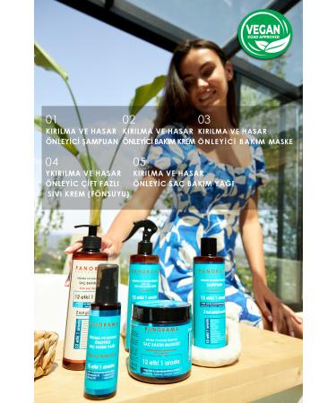 PANORAMA PROFESSIONAL Professional Anti-Breakage and Damage Care Set 400 ml Shampoo-conditioner-Blow Dry Water Vegan - Buy Online on GoSupps.com