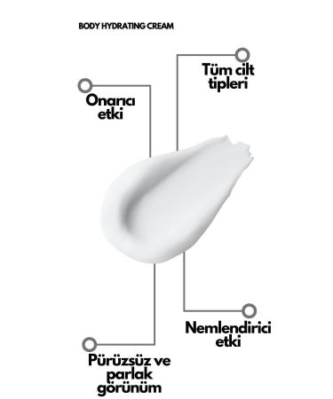 SKIN STANDARDS Post Epilation Body Care Lotion Moisturizing Cream - Buy Online on GoSupps.com