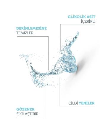 valorado Aha & Bha Revitalizing & Pore Tightening & Moisturizing (AHA-BHA 2%) Toner 200ml - Buy Online on GoSupps.com