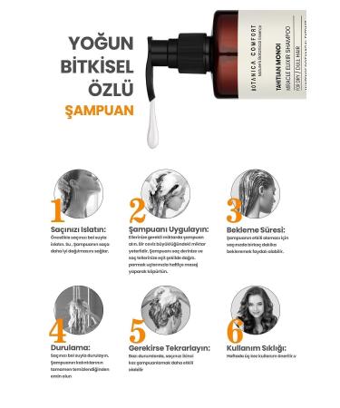 BOTANICA COMFORT Nourishing Shampoo with Monoi Argan and Macadamia Oil for Dry and Damaged Hair 400 ML - Buy Online on GoSupps.com