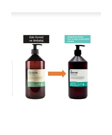 Insight Loss Control Fortifying Preventive Shampoo 400 Ml