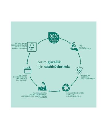 Bioten Multi Collagen Anti Wrinkle Day Cream 50ml - Buy Online on GoSupps.com