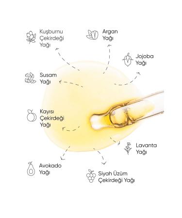 G rkito The Skin Co. 9 Natural Oil Blend Intensive Moisturizing & Brightening Face Serum 20 Ml - Buy Online on GoSupps.com