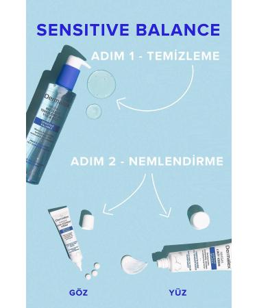 Dermalex Sensitive Eye Contour Cream 15ml - Buy Online on GoSupps.com