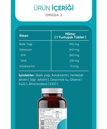 Onvita Omega 3 Fish Oil & Astanaanthin 30 Softgels - Buy Online on GoSupps.com