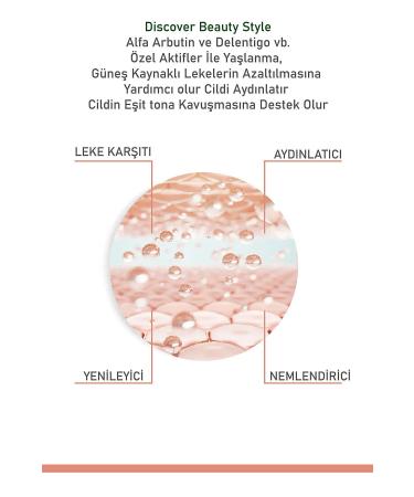 Discover Beauty Style Anti-Spot Skin Tone Equalizer and Brightener Arbutin Face Care Serum 30ml - Buy Online on GoSupps.com