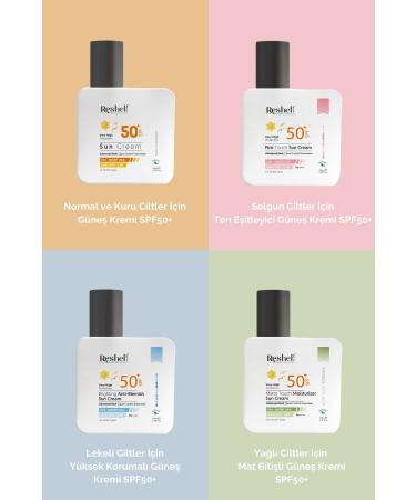 Reshell Spf 50 Face Sun Cream High Protection Uva-uvb 100 ml - Buy Online on GoSupps.com