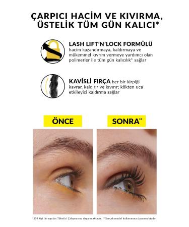 Avon Wondercurl Volume Curl and Lift Mascara Blackest Black - Buy Online on GoSupps.com