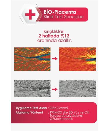 VEELA Eye Bags and Anti-Wrinkle Eye Contour Renew Eye Serum - Buy Online on GoSupps.com