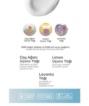 MDBeauty Foot Odor Prevention Foot Care Cream - Buy Online on GoSupps.com