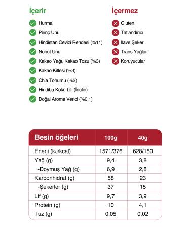 Fellas Fruit Bar - Chia and Coconut 40 gr x 12 Pieces - Buy Online on GoSupps.com