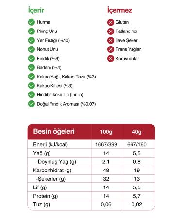 Fellas Fruit Bar - Mixed Nuts and Cocoa 40 gr x 12 Pieces - Buy Online on GoSupps.com