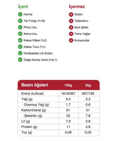 Fellas Fruit Bar - Peanut and Cocoa 35g x 12 Pieces - Buy Online on GoSupps.com