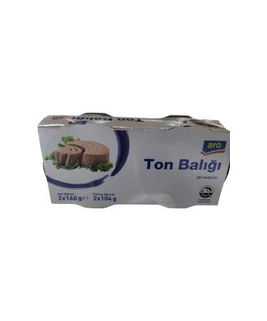Aro Tuna