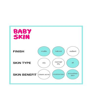 beautycity Baby Skin Pore Concealing Makeup Base (22 ml) - Buy Online on GoSupps.com